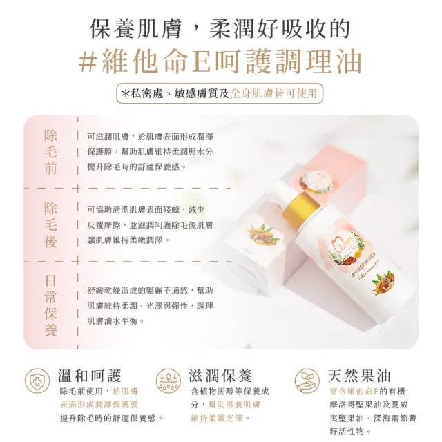 【MINI YANG】熱蠟除毛 頂級沙龍保養五入組(除毛前後保養+除毛舒緩+玻尿酸去角質+除毛後噴霧)