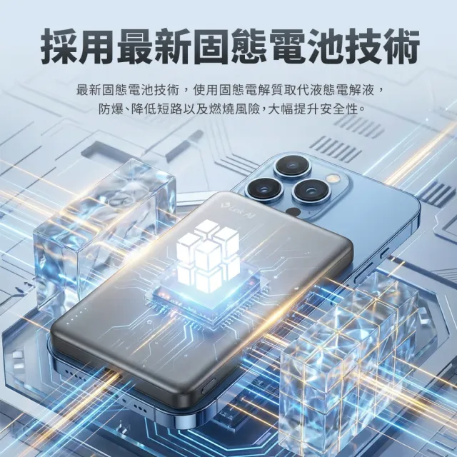 【Link All】防爆行動電源 固態電池 10000mAh CCC認證 15W 二合一(wh標示可出國 PHP-153SP)