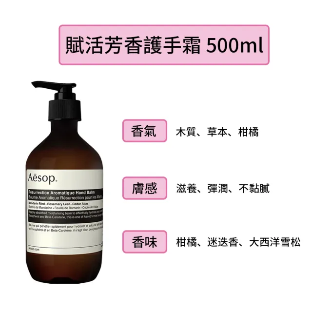 【Aesop】賦活芳香手護組 (國際航空版/手部清潔露+護手霜/母親節送禮))