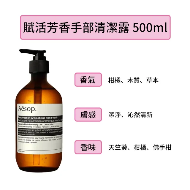 【Aesop】賦活芳香手護組 (國際航空版/手部清潔露+護手霜/送禮))