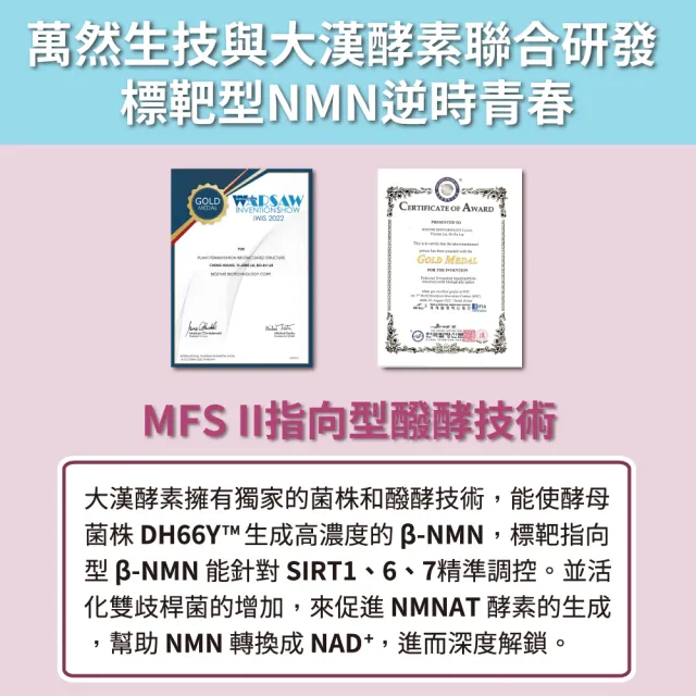 即期品【bioworld nature 萬然生技】標靶型NMN逆時青春共60包(賦活加倍★逆轉時空★青春保鮮術)