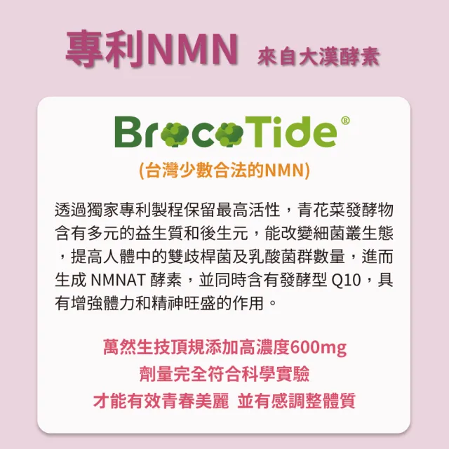 即期品【bioworld nature 萬然生技】標靶型NMN逆時青春共60包(賦活加倍★逆轉時空★青春保鮮術)