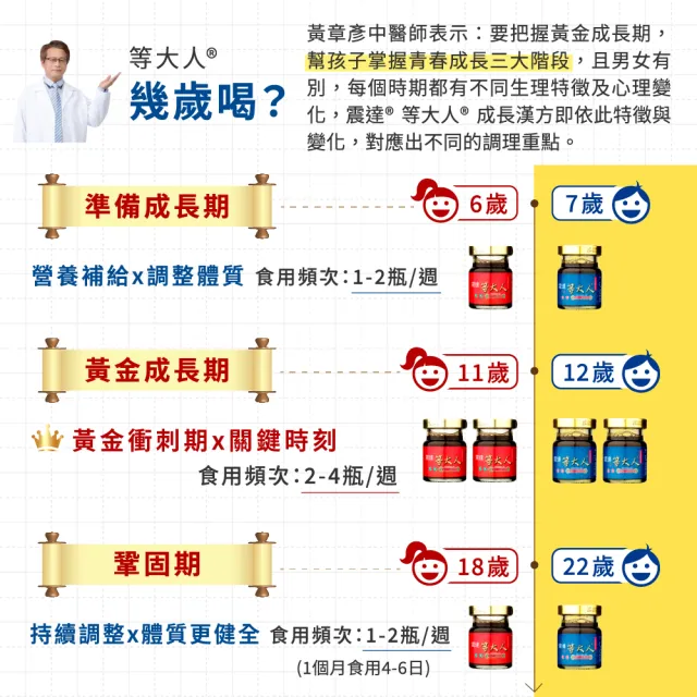 【JENDAE 震達】等大人龍飲飲品 3盒組(4入/盒、共12入、成長關鍵、精準調理、溫順滋補)