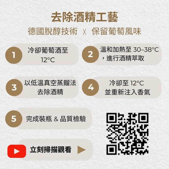 【DELIVINE 德易喝】雷司令無酒精白酒 750ml × 1入(風味飲・犀牛・零酒精・葡萄酒脫醇)