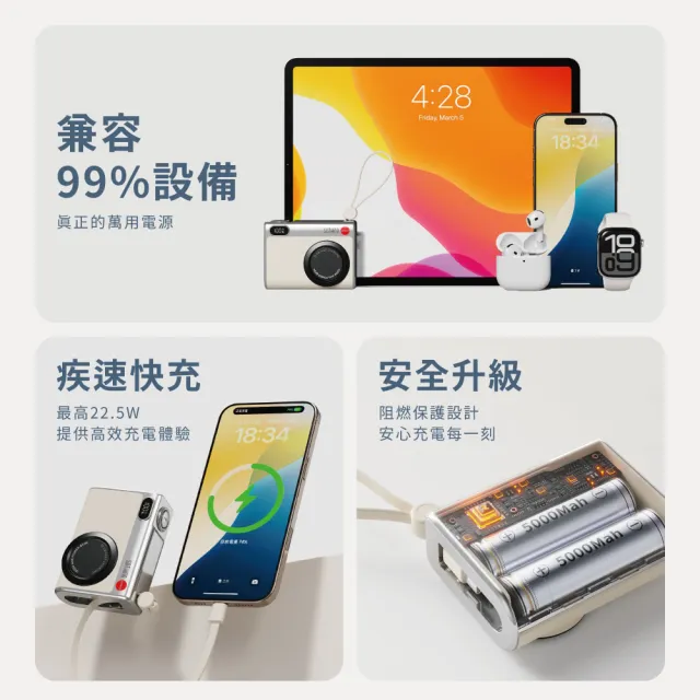 【SOTHING 向物】10000mAh快充行動電源 小相機 Type-c/Lightning(可上飛機 PD快充 自帶線 三口輸出)