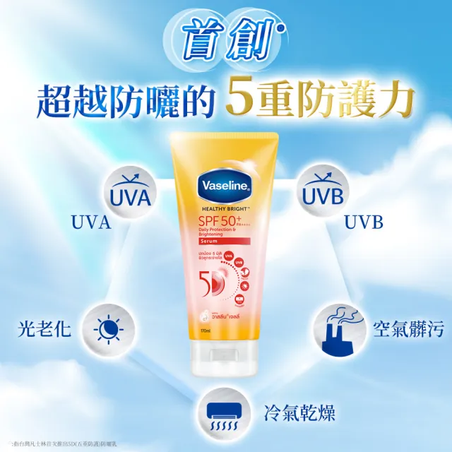 【Vaseline 凡士林】官方直營 5D極護水感輕透防曬乳x3入(170ML 身體防曬)