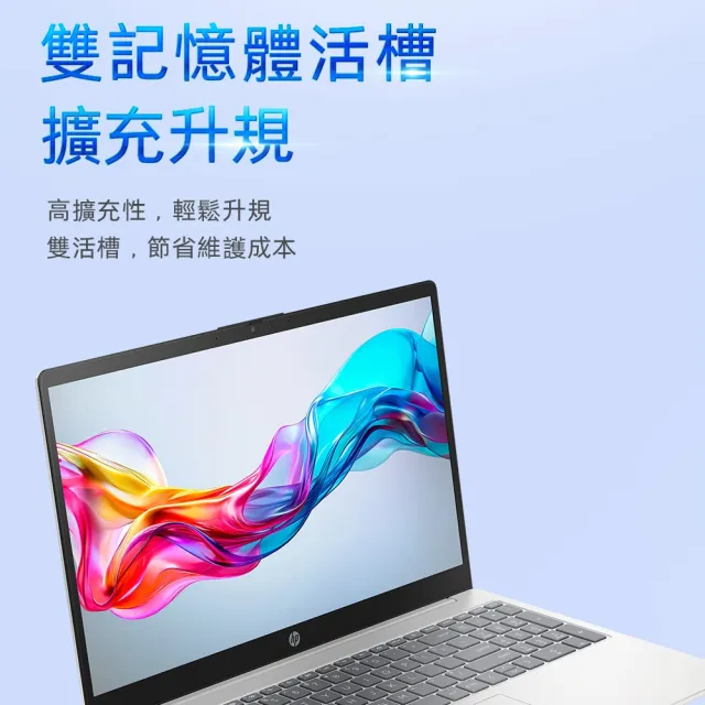 【HP 惠普】Office 2024★15吋Ultra 5-125H輕薄效能筆電(15-fd1516TU/16G/512G/W11/極地白)