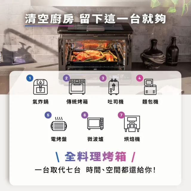 【GE 奇異】11in1 免預熱上掀式瞬熱氣炸烤箱 P9OIAAY6TBB TW