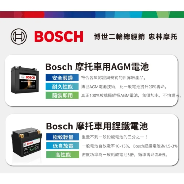 【BOSCH 博世】AGM電池 RBTX5L-N（對應YTX5L–BS)-機車用電瓶