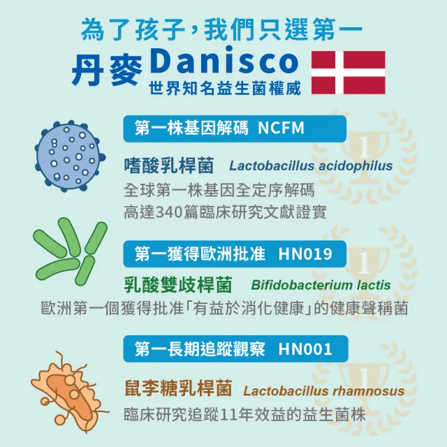 【vigoway 威客維】威敏暢酵素益菌粉包 *2盒 30包/盒 (兒童益生菌、三麗鷗 人魚漢頓)