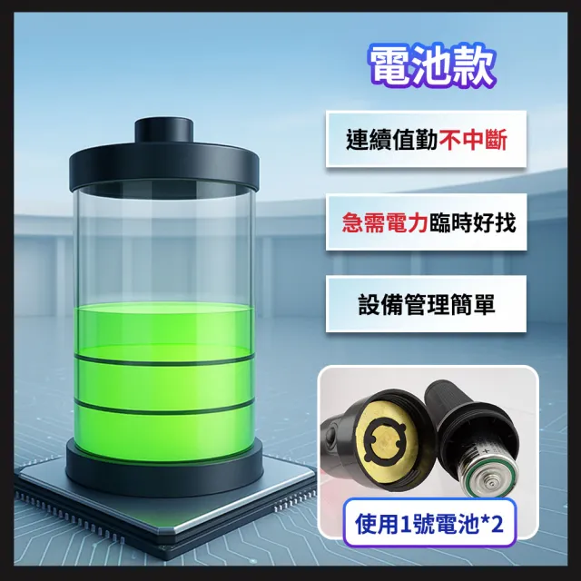 多功能交管棒 紅光螢光棒 指揮棒 照明手電筒 交管棒 交通指揮棒 185-TLA54L  充電式LED警示棒