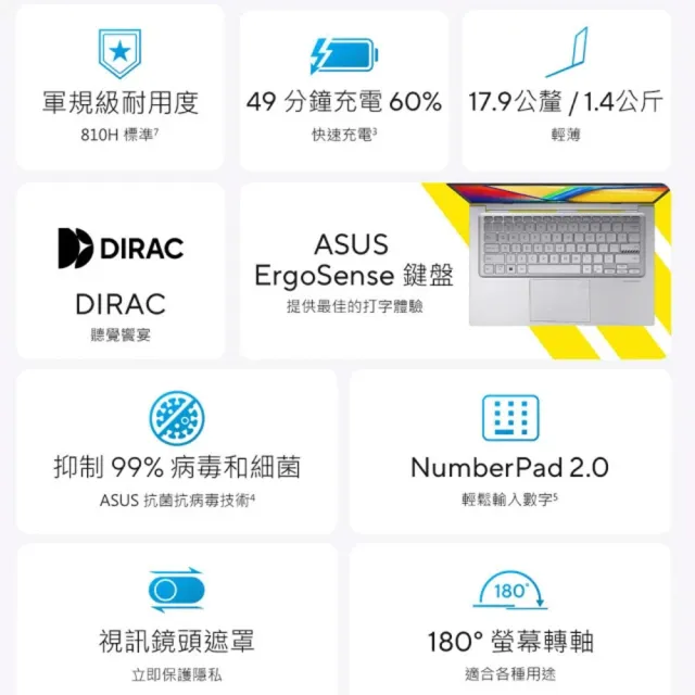 【ASUS 華碩】筆電包/滑鼠組★14吋輕薄Core 5 16G筆電(VivoBook X1404VA/Core 5-120U/16G/512G SSD/W11)