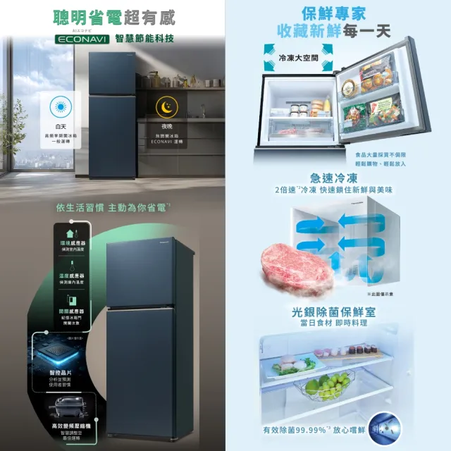 【Panasonic 國際牌】家電快配★momo獨家366公升雙門變頻冰箱-消光藍(NR-B37ME-A1)