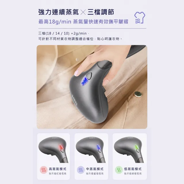 【SAMPO 聲寶】二合一手持式三段蒸汽掛燙機/熨斗(AS-Z2211HL)