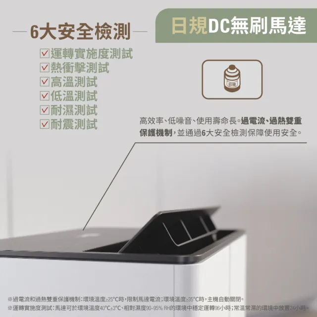 【Stadler Form】12L 新一級能效 清淨除濕機 除溼機 Lukas (瑞士設計/日規DC馬達/乾衣/app操作/15坪/退稅