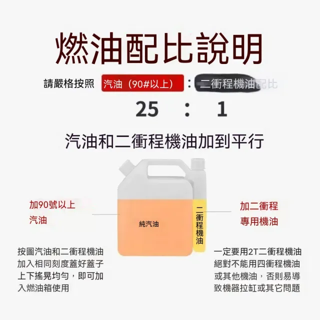 【巧可】20寸專業油鋸 家用電鋸 伐木鋸 園藝電鏈鋸 家用手持鏈鋸 軍刀鋸 農用機具 動力強勁