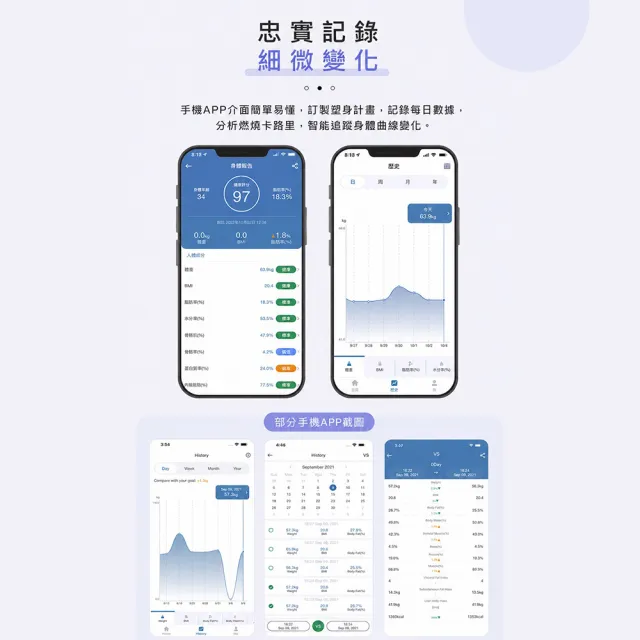 【SAMPO 聲寶】14合1藍牙智能電子體重計/體脂計(BF-Z2205BL)