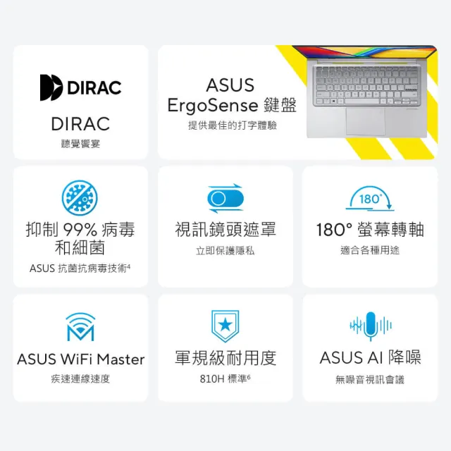 【ASUS 華碩】滑鼠組★15.6吋Core 5十核輕薄筆電(VivoBook X1504VA/Core5-120U/16G/512G/W11)