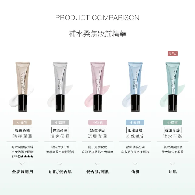 【Solone】新品上市-補水柔焦妝前精華30ml3入(保濕亮澤/透潤淨白/沁涼舒緩/控油修護任選)