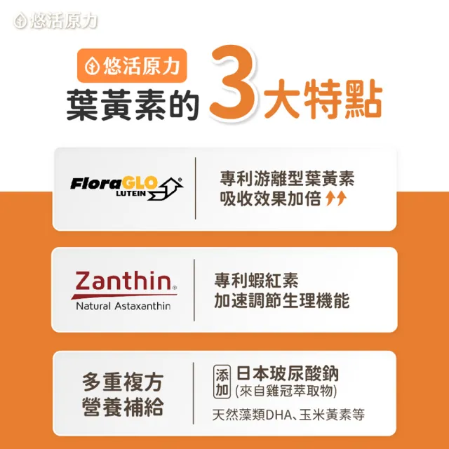 【悠活原力】全新升級 金盞花萃取葉黃素+紅藻萃取蝦紅素x3(30mg/粒 30粒/盒 共90粒 升級版)