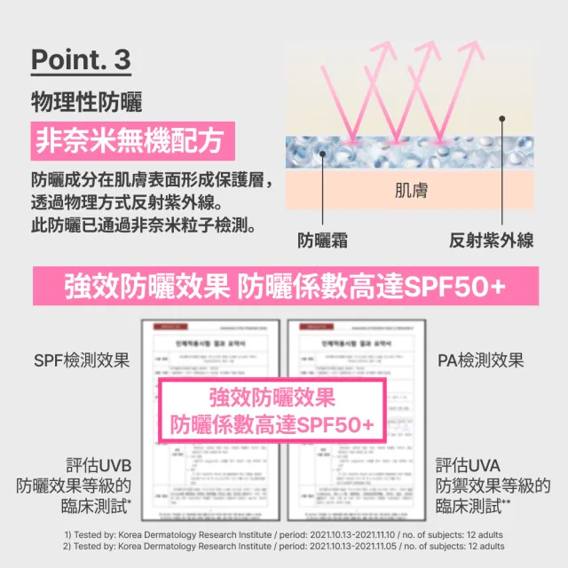【innisfree】向日葵亮顏控油防曬霜 SPF50+ PA++++ 60ml(2入組)
