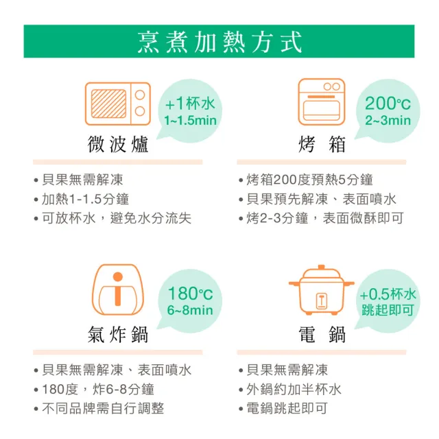 【原味時代】減醣貝果綜合18入組(重乳酪/可可/海鹽/香蒜/瑪格麗特/地瓜/藍莓果粒/原味)