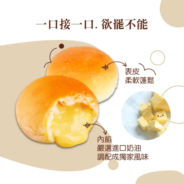 【巴特里】招牌爆漿餐包 口味自由選 3包組(爆漿餐包)