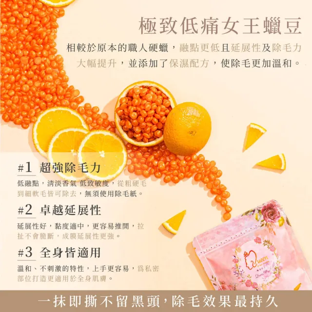 【MINI YANG】頂級熱蠟除毛套組(沙龍級除毛體驗 超強除毛力 全身皆可使用)