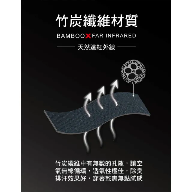 【菁炭元素】1+1 台灣製-鍺磁石系列開運護手保健組-鍺護腕+鍺磁力貼(磁力項圈/鍺/磁石)