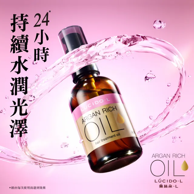 【LUCIDO-L 樂絲朵-L】摩洛哥護髮精華油60mlx3入組(三麗鷗限定4款任選 護髮油 護髮乳 護髮膜)