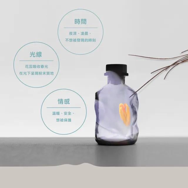 【auscentic 奧森青】獨處微香瓶200ml(玫瑰x檀香)