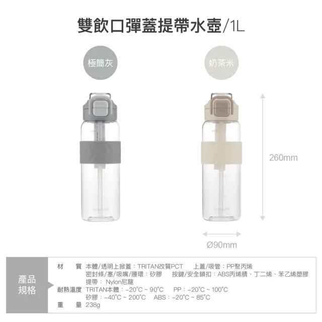 【LocknLock 樂扣樂扣】官方直營 雙飲口彈蓋提帶水壺 1000ml (二色任選)
