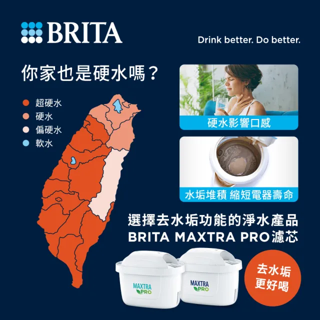 【BRITA】官方直營 愛奴娜Aluna XL濾水壺+4入去水垢濾芯(共1壺5芯)