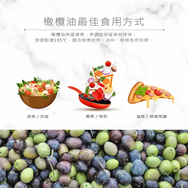 【GoodSome 好東西】義大利原裝進口橄欖油1000mlx3入(發煙點195℃ 中高溫烹調適用)
