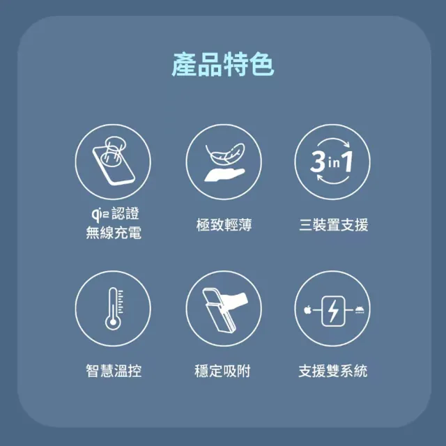 【Philips 飛利浦】2入組-DLK3547Q Qi2 22.5W黑金剛磁吸三合一磁吸充電座(MagSafe/雙系統適用)