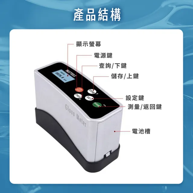 【職人工具】185-GM6C 表面光澤檢測儀 光澤度分析測量 光澤度儀 塗料儀器 塗裝測試(數位光澤度計 光澤度儀)