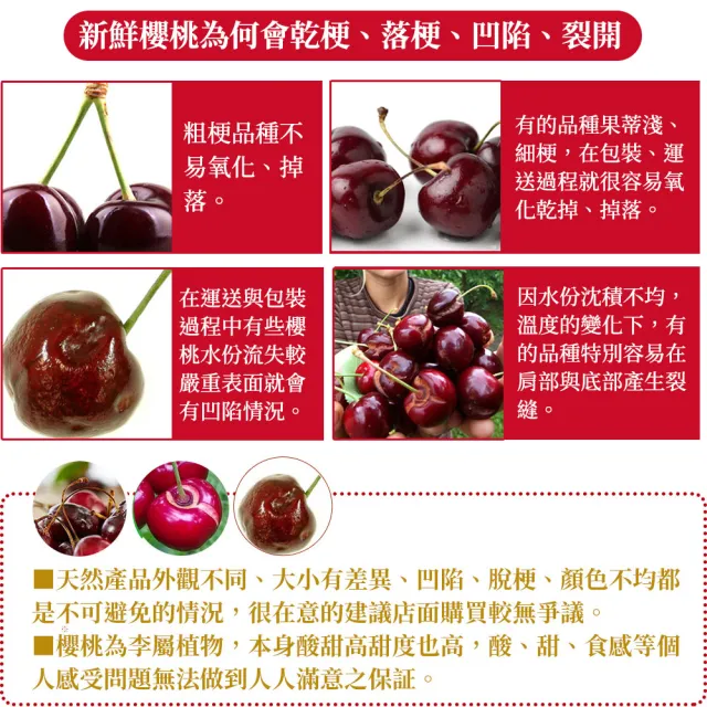 【甜露露】華盛頓9R櫻桃600gx2盒(600g±10%/盒)