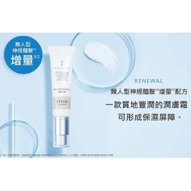 【ETVOS】神經醯胺 高效保濕乳液 (30g)