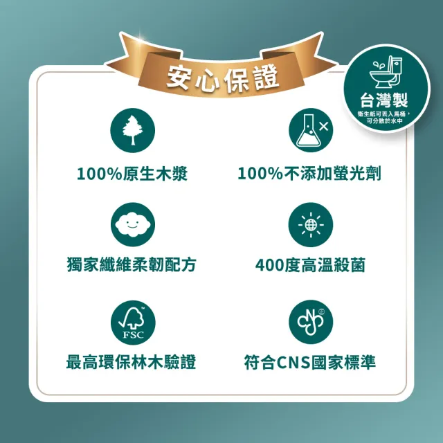 【mo select】究好加大型柔韌抽取式衛生紙(150抽x84包/箱/mo選)