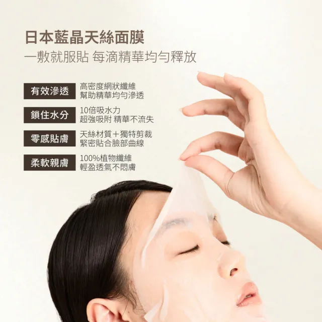 【CEmax】傳明酸美白面膜30天密集組（單片裝*30)淡化班點勻亮膚色雙重突破美白關卡