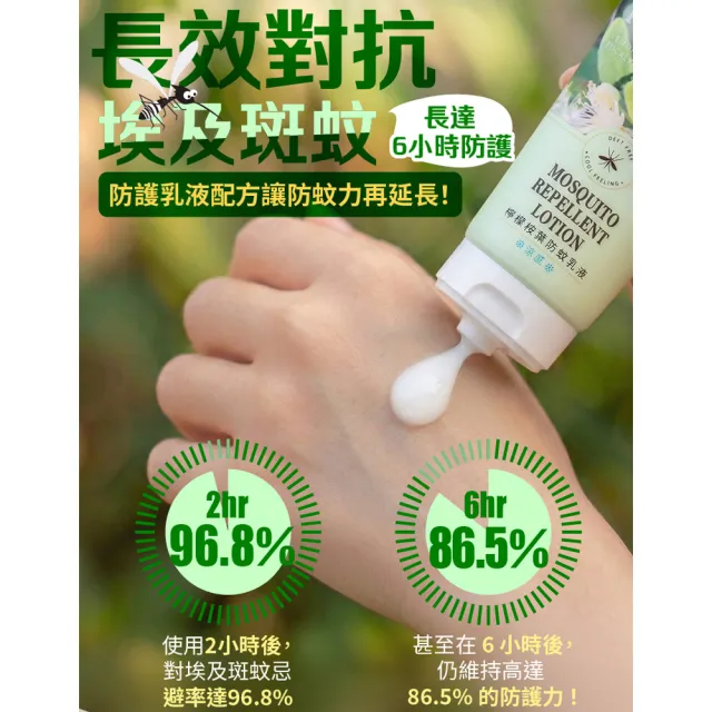 【古寶無患子】檸檬桉葉防蚊乳液-涼感 (100G)