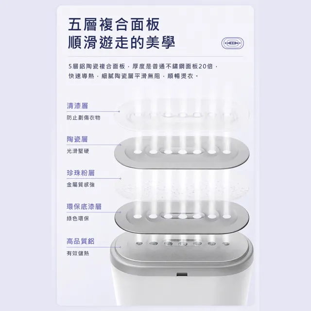 【SAMPO 聲寶】二合一手持式蒸氣掛燙機/電熨斗/蒸汽燙衣/熨斗/衣物除皺(AS-Z2210WL)