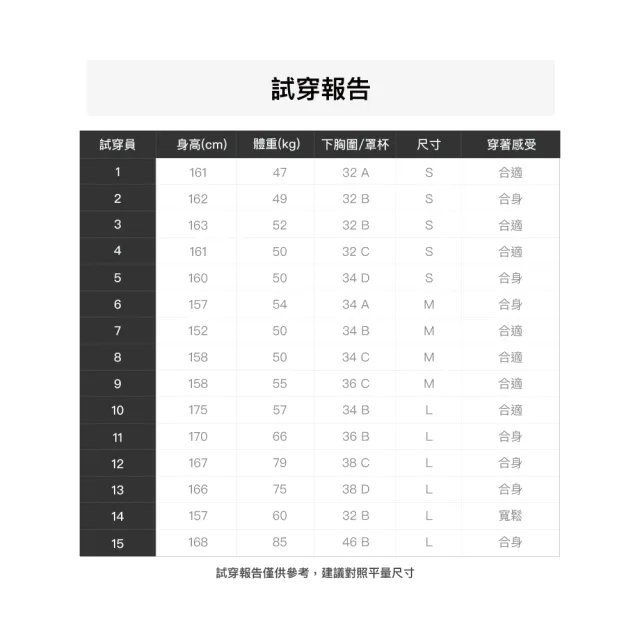 【24HRS】爆曬不黑款 對抗光老化24HRS一秒冰冰衣(防曬外套 防曬衣 涼感 避暑)
