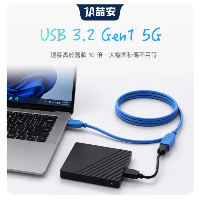 【ZA 喆安】USB 3.2 Gen 1 5G Type-A to Type-A 公對母延長線 1.5M 支援MacBook/筆電/桌機/硬碟