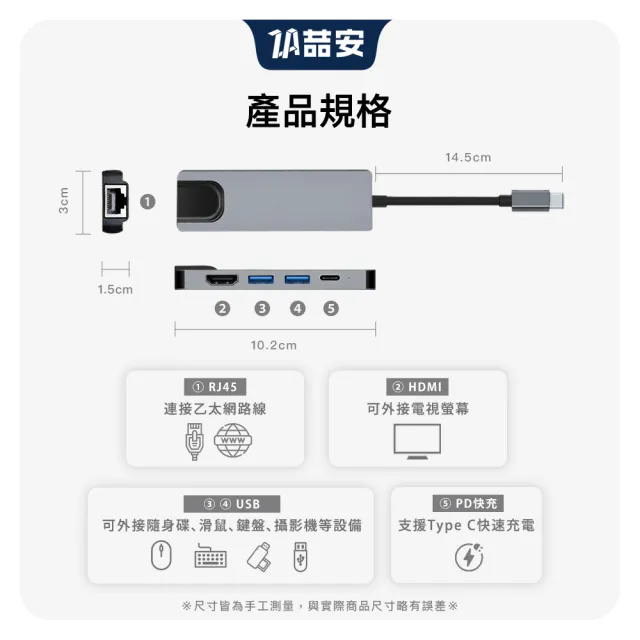 【ZA 喆安】5合1 Type-C HUB轉接集線器 支援USB-C to HDMI投影/PD充電/3.2/外接網卡 適用MacBook/手機/筆電