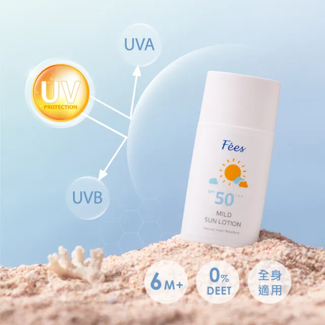 【Fees 法緻】防護防曬乳SPF50+ ★★★(50ml)