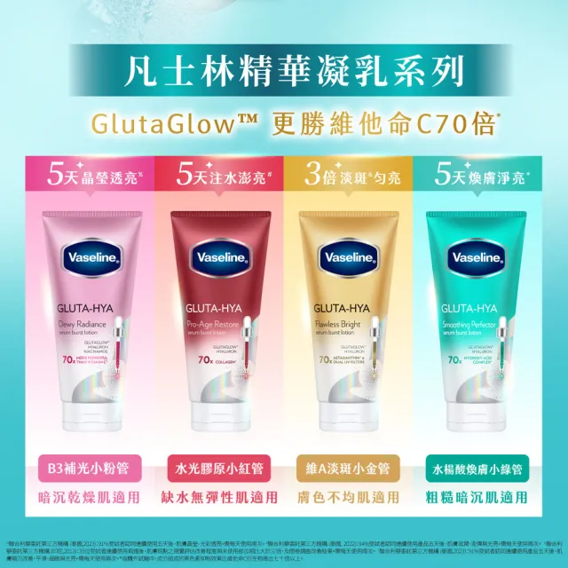 【Vaseline 凡士林】官方直營 膠原/水潤/淡斑 精華凝乳 330mlx2入(B3補水、美白精華身體乳)
