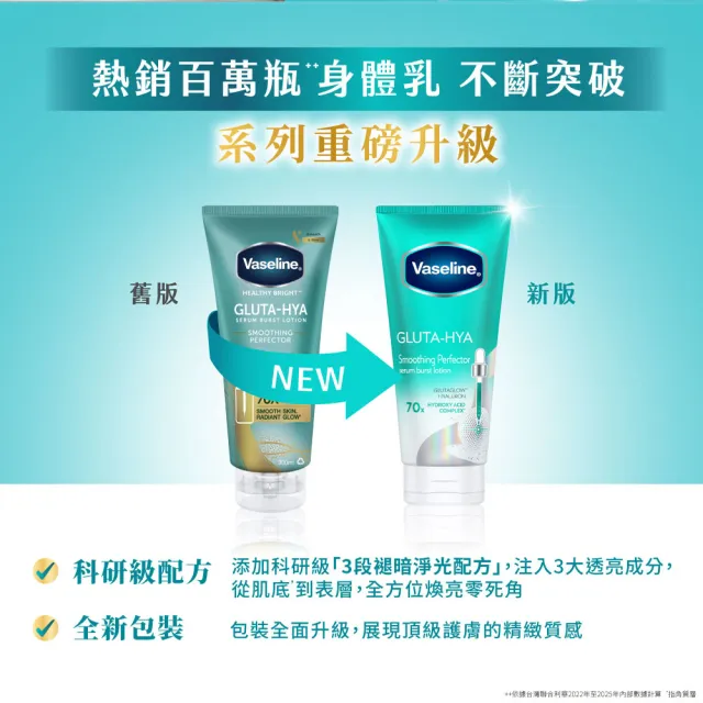 【Vaseline 凡士林】水楊酸煥膚全新上市！官方直營 精華凝乳 300ml(水光膠原/肌亮水潤/淡斑勻亮)