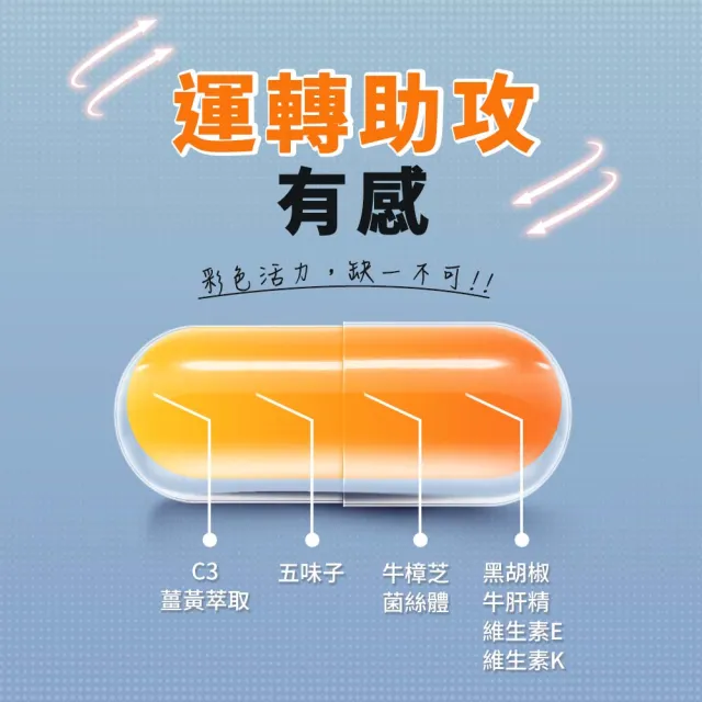 【UNIQMAN】專利薑黃+肝精EX 膠囊 1瓶(60粒/瓶)