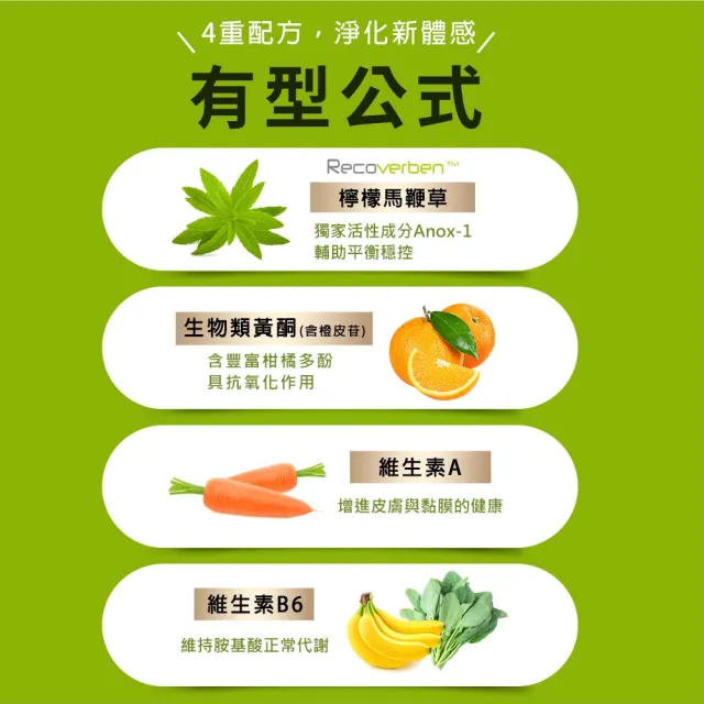 【UNIQMAN】平衡制荳EX 素食膠囊 1瓶(60粒/瓶)